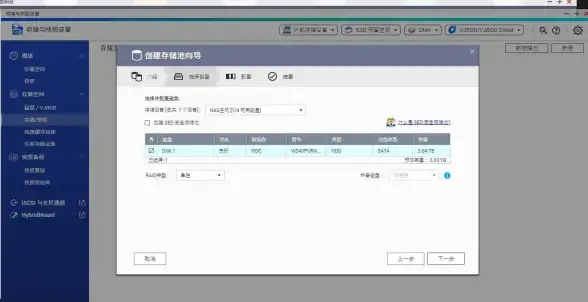 电信,云计算-美国高效服务器助力电信联通移动业务