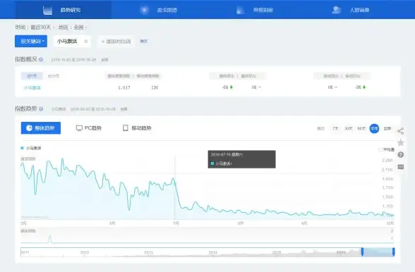 激活教程🟡小马激活工具详细使用方法与win7旗舰版一键激活流程图解
