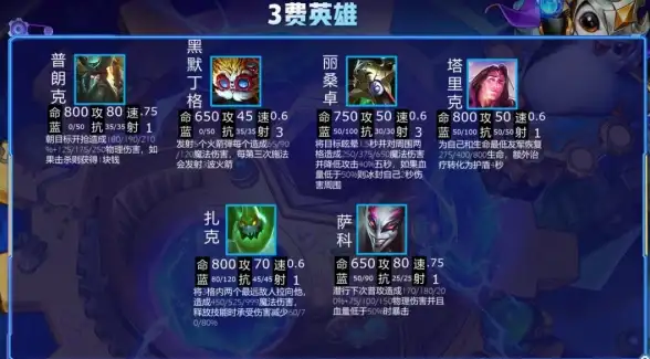 船长攻略🔥弹射物语攻略心得 最强阵容搭配常见问题解答