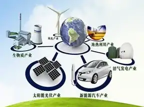 能源创新 PSCC]国际前沿研究中心：聚焦能源系统与气候变化