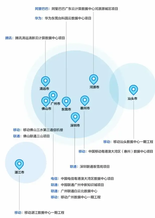 【云服务加速术】极速优化秘籍 云服务器性能提升实用bat清理方案—实用指南
