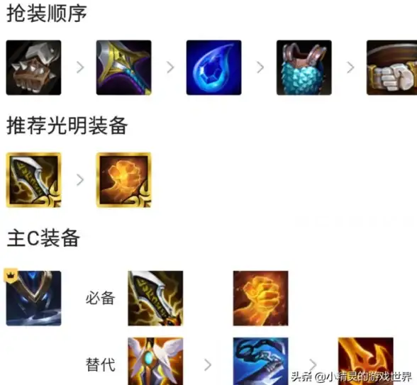 天选福星🔥金铲铲之战 2025年盖伦最强搭配推荐，必看攻略！