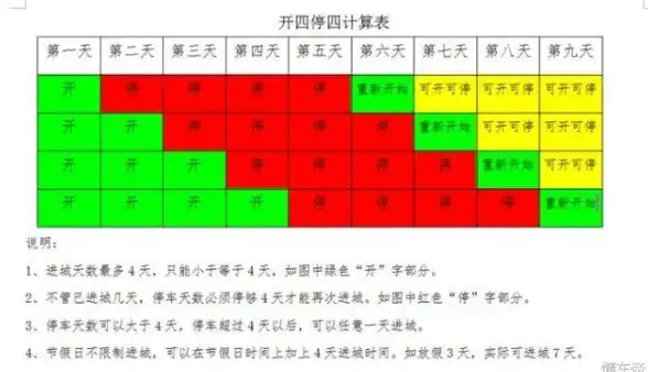 安全保障 稳定运行：如何确保安全计算部署的有效性和可靠性？