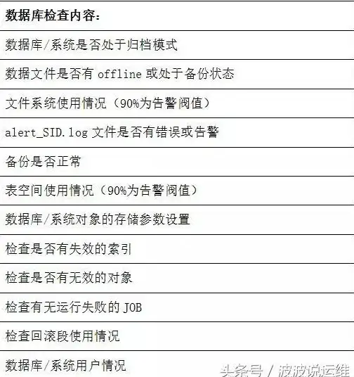 自动化高效实践 运维干货集锦｜服务器管理新思维】实用技巧火热公开
