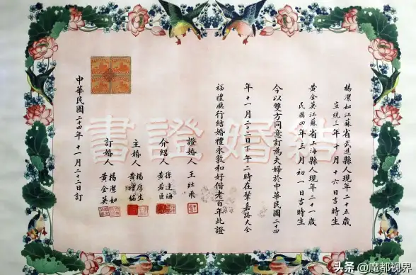 网络安全 数字认证 安全证书常见格式类型及主要要求解析