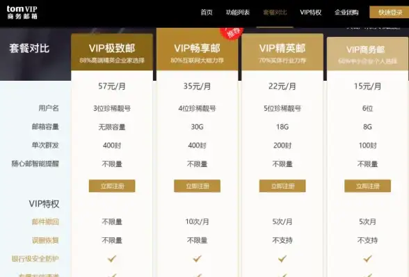 邮箱规范📧掌握电子邮箱的标准格式与使用时需注意的问题