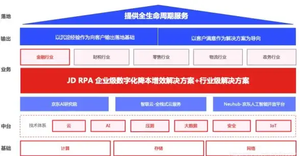【爆款技巧揭秘】易语言句柄开发全攻略┃热门经验🔔合法高效，打造软件开发新利器