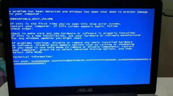 故障现象💻蓝屏原因解析与解决方法：电脑蓝屏无法正常启动系统的原因及应对措施