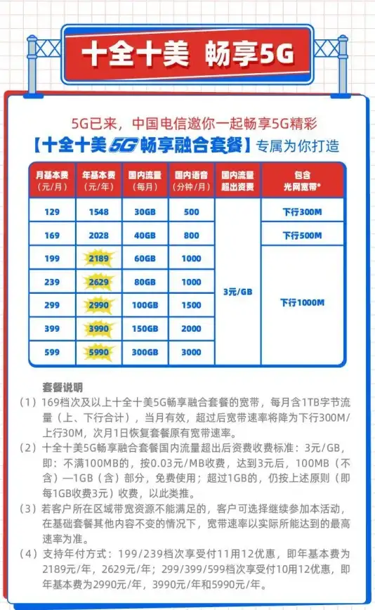 影视🎬手机优酷：畅享海量影视资源，精彩内容不间断