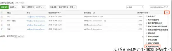 邮件配置指南✦全新解密｜网易接收服务器参数一览—邮箱设置必读【技术必备】