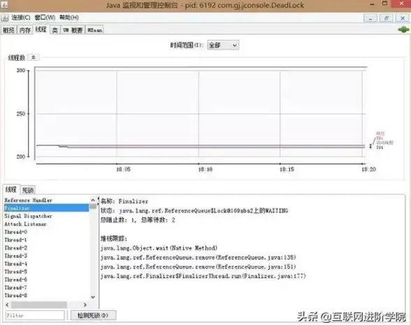 数据库管理 并发控制 如何有效防止数据库中的死锁现象及提升系统稳定性