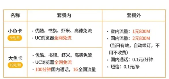 网络故障🚩网页打不开怎么办？小鱼带你排查浏览器网页无法打开的原因