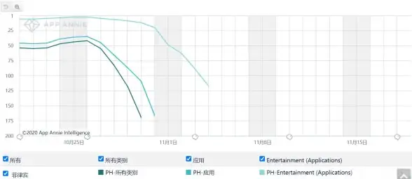 文件传输 茄子快传电脑版体验：极速文件共享新选择