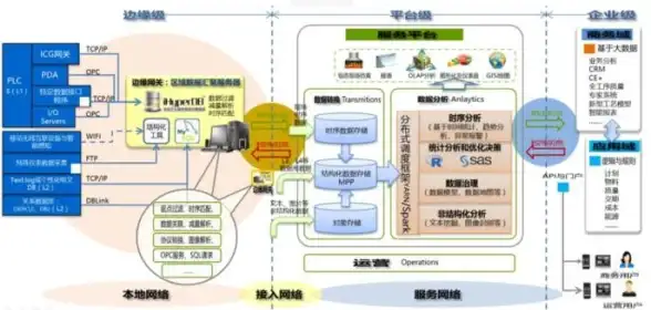 软件开发🚀手机应用：手机软件开发全流程解析，零基础入门到实战项目全面掌握