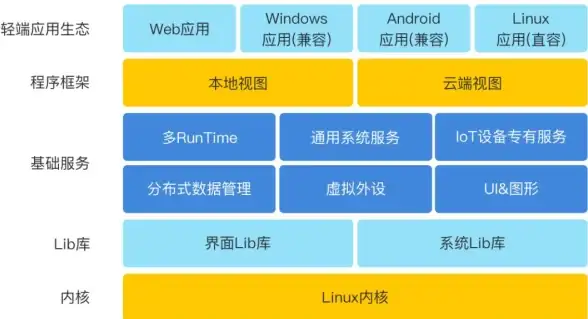 ⚡聚焦前沿趋势│超算服务器&任务调度创新法则┃行业应用速递】