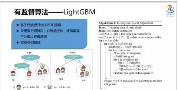 运维 部署 服务器环境配置究竟是什么？详细解析配置流程与关键要点