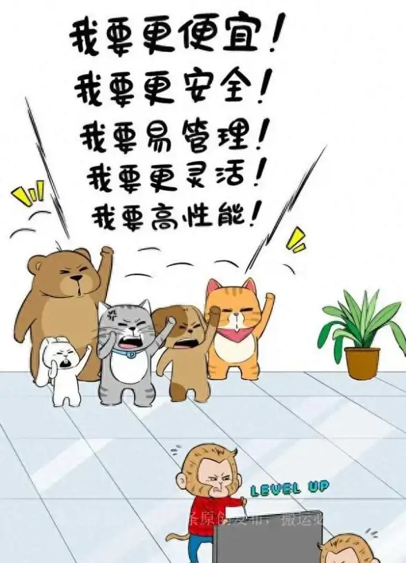 服务器防护 安全加固 如何确保服务器安全部署？一文详解服务器安全部署文档