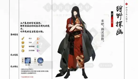角色推荐🔥SSR精选保留攻略详解丨执剑之刻命运之式必看指南