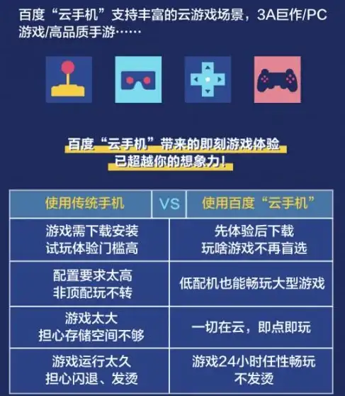 新基建升级｜超融合服务器全新分布趋势揭秘—行业先锋指南！创新解读】