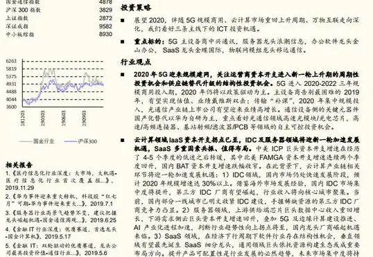 美国服务器,多线路优势-31IDC美国云服务器机房多重网络优势
