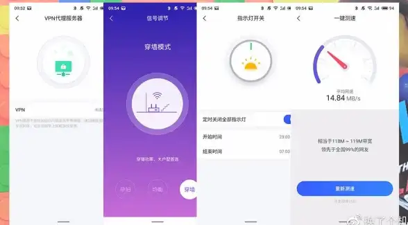 网络管理 易用路由器网站平台，让网络设置与管理变得更简单