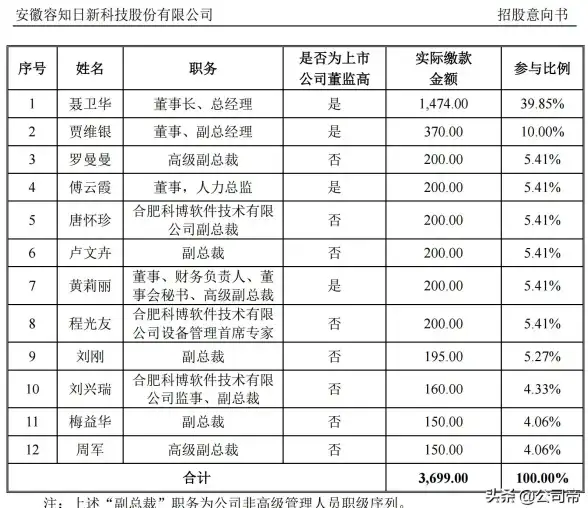 ⚡服务器运维安全全新提醒⚡远程管理防护技巧集锦｜运维必读】