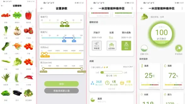服务器配置 网络访问 服务器的默认网址是什么？常见本地和远程服务器默认地址解析
