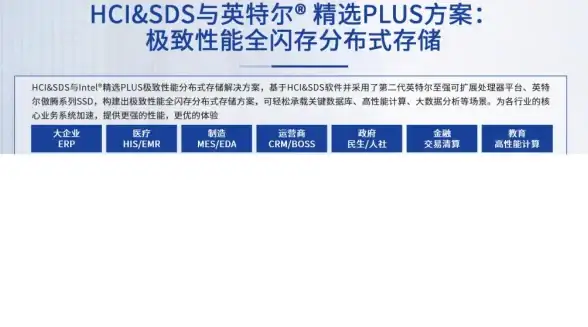 云计算,带宽优化-智能选型：香港机房云主机带宽建议