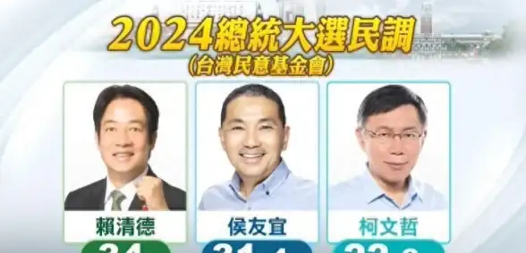 ☆必看☆热议☆TOP榜☆2024版《千古江湖梦》经典角色人气全解析！