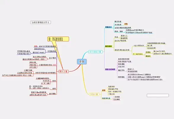 电脑入门宝典💻一步步学会电脑操作：小白变身电脑高手全攻略