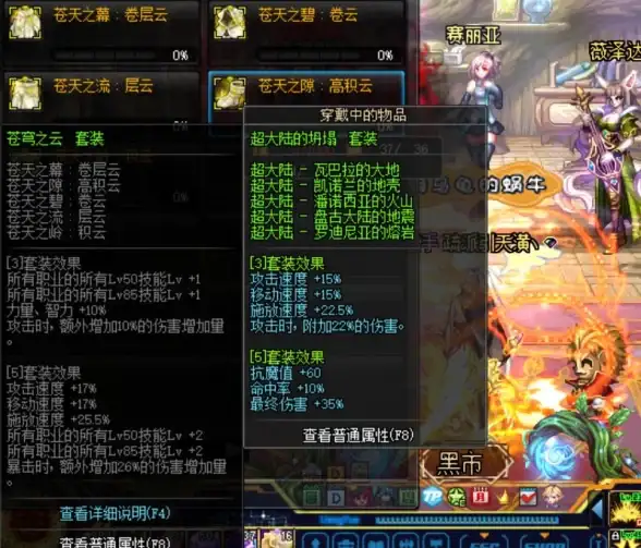 角色▸攻略▸必看｜dnf95套装伤害排行+职业完美适配指南揭秘