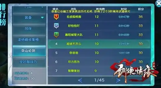攻略秘籍🔥剑侠世界起源昆仑顶级装备选择与全面升级指南