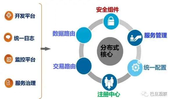 多品牌服务器一键适配 极速掌握Win7重返降级要诀 服务器运维技巧 
