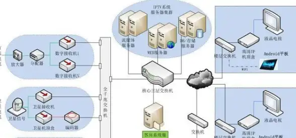 数据库安全防护 进阶日志审计新策略 创新界面设计助力企业信息安全】