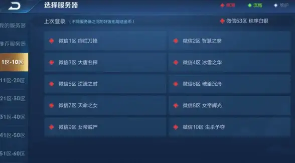 云服务新趋势｜高效对接QQ服务器全攻略！实用指南