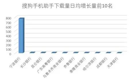 连接技巧📱装机高手详解手机与电脑高效互联实用方法