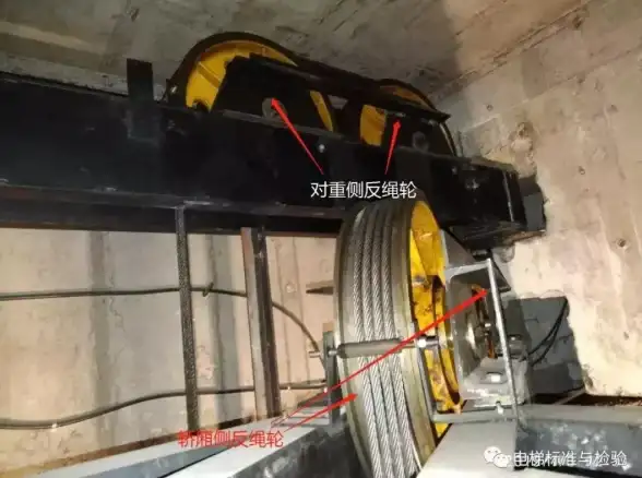 云计算,高性能-多线云主机，木空数据美国机房优选