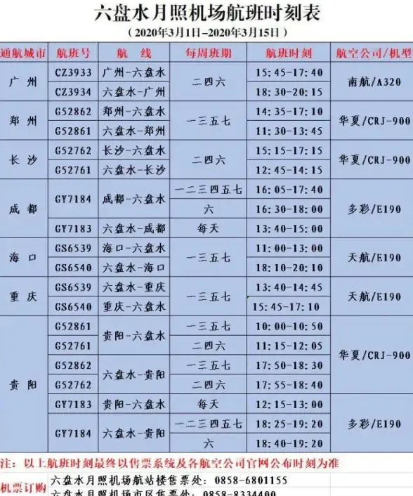 CDN优化,网络延迟-六盘水CDN机房位置选择对网络延迟的影响解析