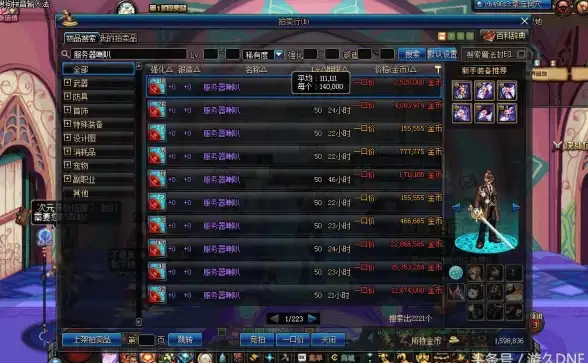 🎮游戏实用指南｜DNF服务器数字显示终极解决方案！精选提醒】