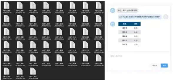 SQL管理 数据库开发：服务器上如何直接添加存储过程的方法解析