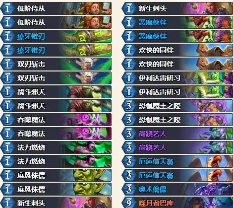 处理器📊CPU E级天梯图全解析：性能对比与选购指南