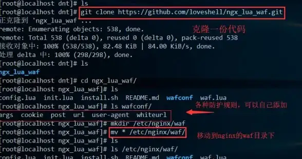 网络防护 安全对比 防火墙和WAF，哪个更适合保护您的网络安全？