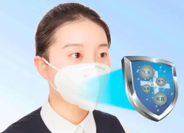 服务器防护 网络安全 如何获取服务器安全解决方案的详细报价？