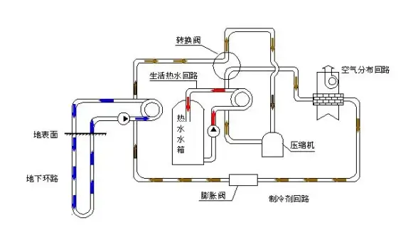 操作系统🚀一步步掌握操作系统原理：简单明了的学习指南
