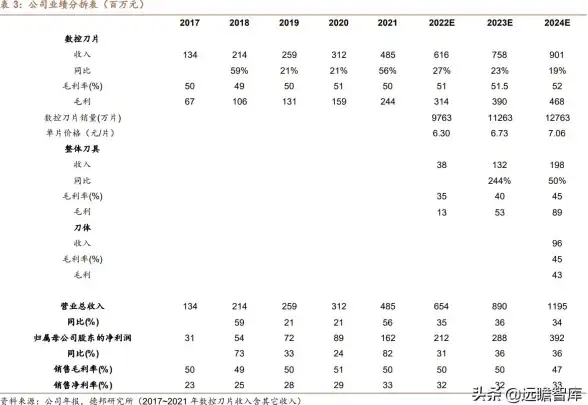 策略指导🔥反恐精英刀具强度全解析及顶级推荐2024