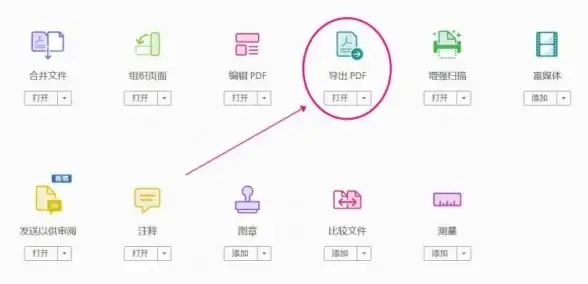 PDF工具🔹主流pdf转换器推荐及功能对比分析