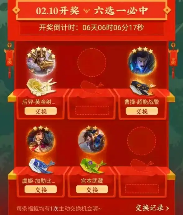 热门职业 多开必看 收益爆棚 dnf大号多开最佳职业全解析！
