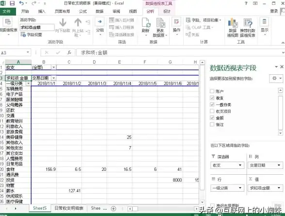数据分析🚀Excel函数大全：全面提升你的数据处理效率
