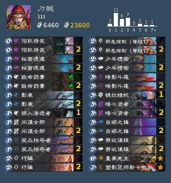 SSD选购指南✨2019固态硬盘天梯图全解析，帮你轻松挑选高性价比SSD