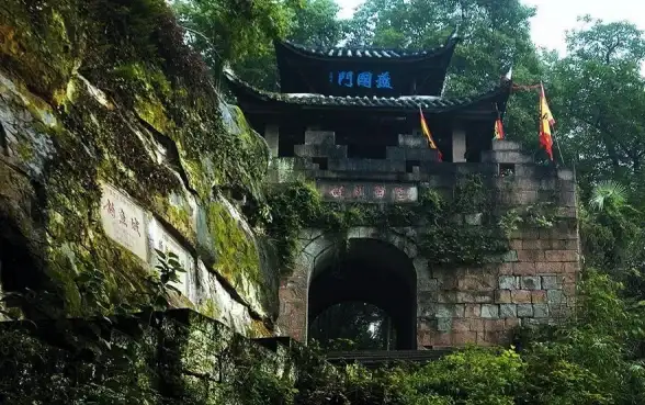 动态路由,多运营商 湖北襄阳多运营商动态路由策略实践